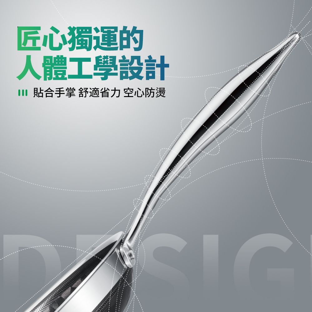 WBKᴺ - X8 廚房鍋具套裝 (7件套)