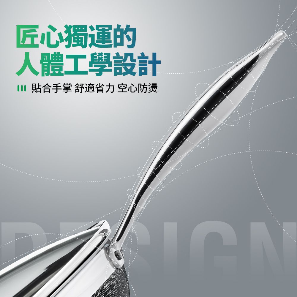 WBKᴺ - X9-A 廚房鍋具套裝 (6件套)