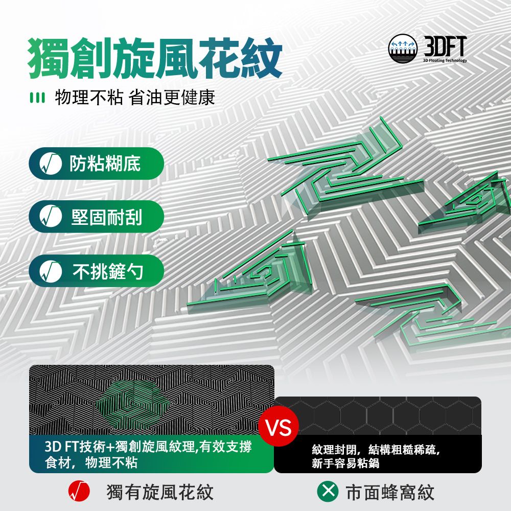 WBKᴺ - X10-A 精選廚具孖寶套裝 (五件套)