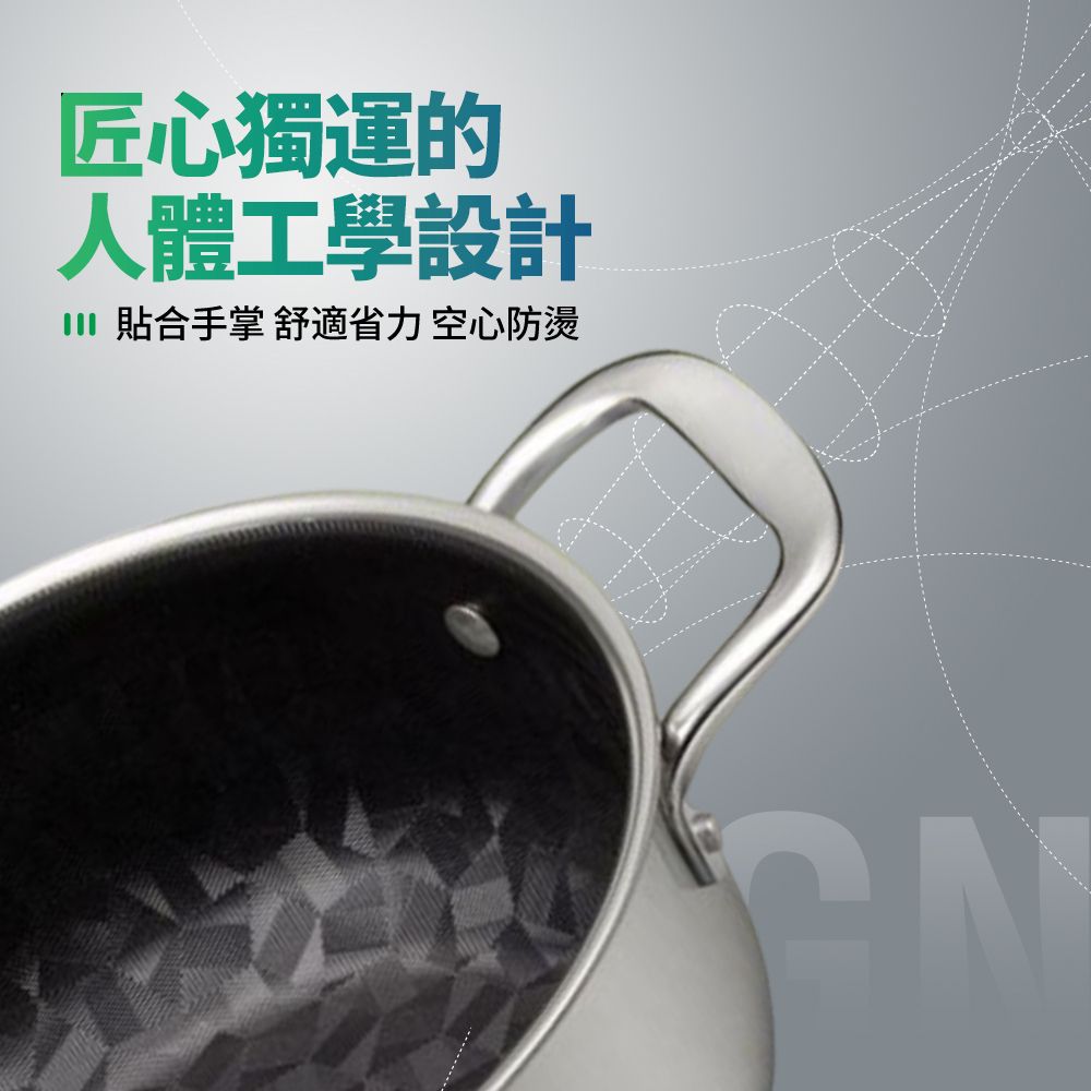 WBKᴺ - X10-B 精選廚具孖寶套裝 (五件套)