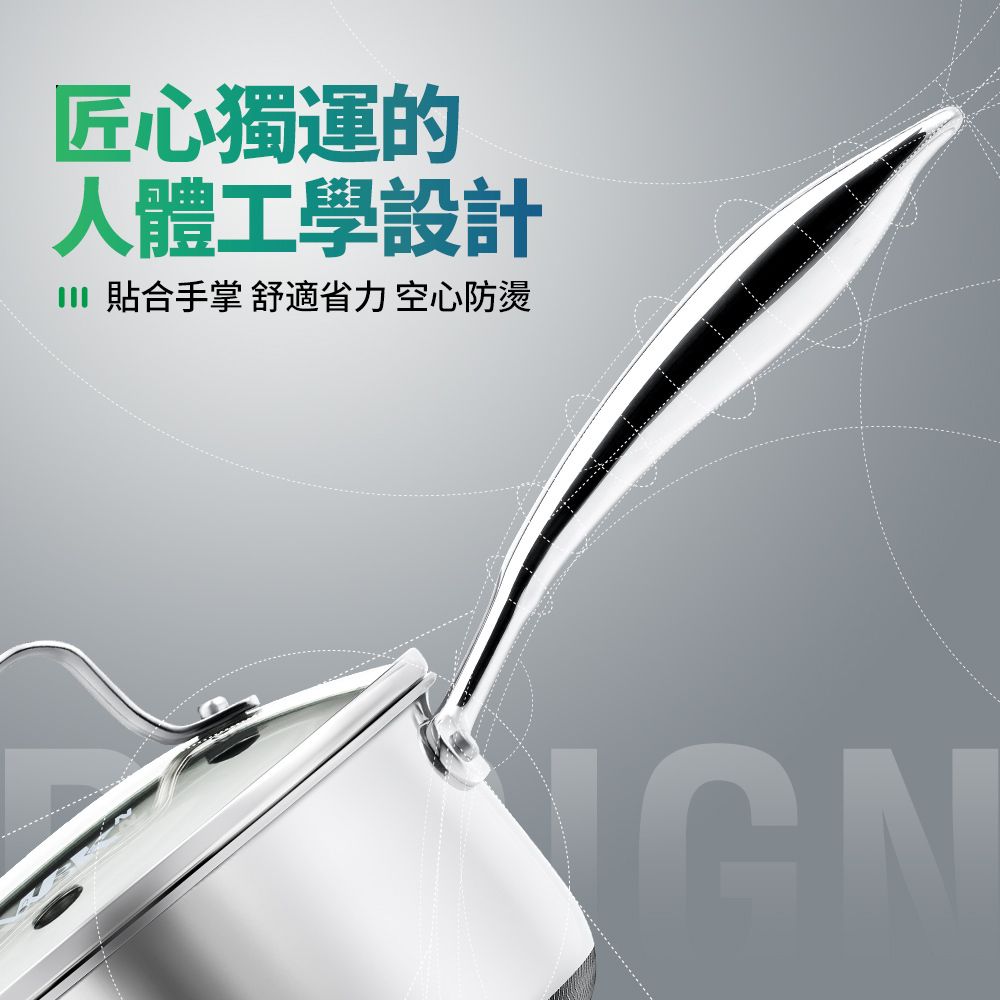 WBKᴺ - X10-A 精選廚具孖寶套裝 (五件套)